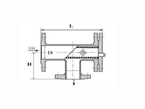 .折流式T型過(guò)濾器（SRTII型）2
